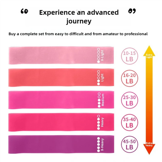 Resistance Band Set for Full-Body Sculpting Anytime, Anywhere