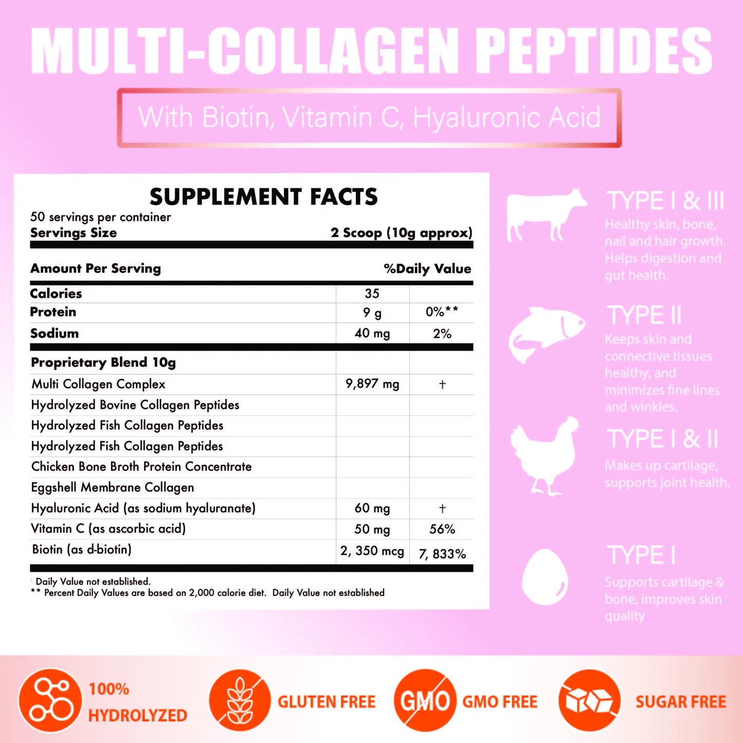 Multi Collagen Peptides Powder with Biotin, Hyaluronic Acid & Vitamin C